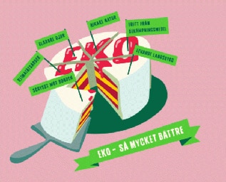 6 anledningar att byta till eko