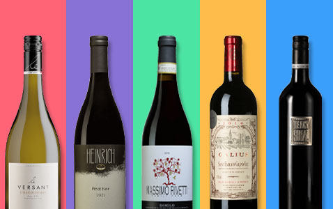 Ny studie avslöjar: vinet som passar bäst med din pe..