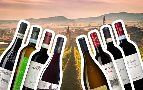 Italien från norr till söder – vad vet du om världen..