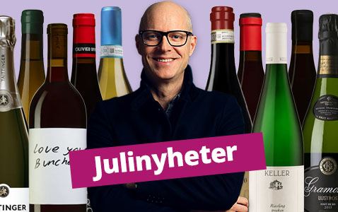 Anders Melldén tipsar: vinnyheter på Systembolaget i..
